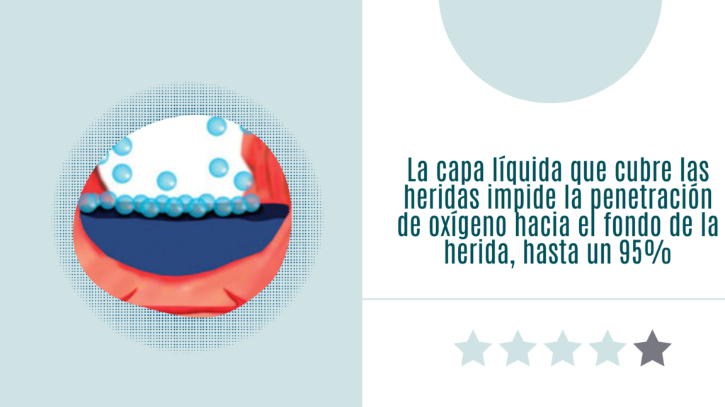 La capa líquida